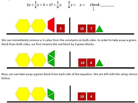 Hands-On Equations® Fractions Class Set for 10 Students. A manipulatives-Based Introduction to fractional Linear Equations.