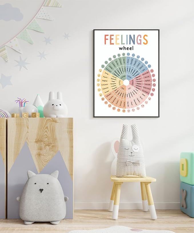 uoyien Feelings Wheel Emotions Poster Feelings Emotions Chart Preschool Classroom Must Haves Canvas Wall Art Prints Calming Corner Classroom Decor Mental Health Therapy Posters 16x22in Metal Framed