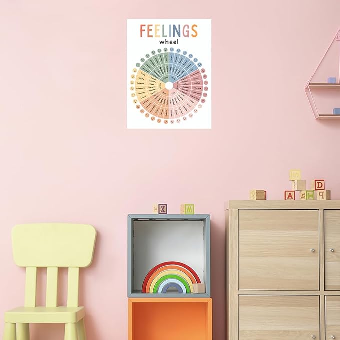 Feelings Wheel Emotions Poster Kids Feelings Emotions Chart Preschool Classroom Must Haves Canvas Wall Art Prints Calming Corner Classroom Decor Mental Health Therapy Posters 12x16in Unframed