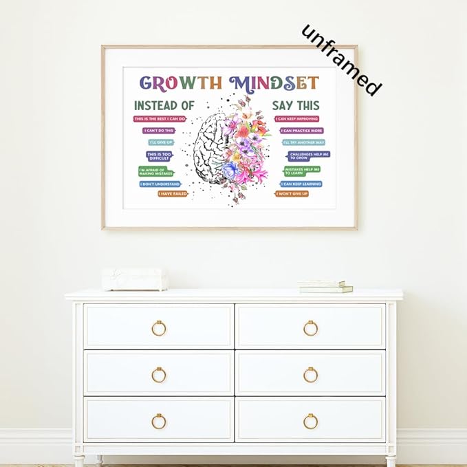 Classroom Growth Mindset Affirmations for Kids Mental Health Posters Brain Poster Psychology Special Education Calm Corner Wall Art Office Therapy Canvas Wall Decor Prints 12x16in Unframed