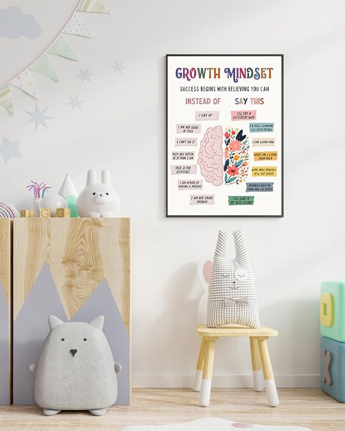 uoyien Growth Mindset Mental Health Posters Classroom Counseling Room Therapy Wall Decor Affirmations Quotes Canvas Wall Art Kids Special Educational Brain Neurodiversity Prints 12x16in Metal Framed