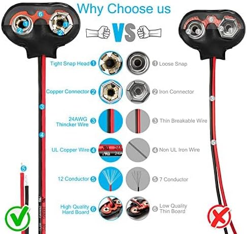 CHANZON UL Wires 20PACK 9v Battery Dual Connector Clip UL Wires I Type Snap with Pigtail Housing Soft Leather Leads Wires for Adapter Replacement Terminal
