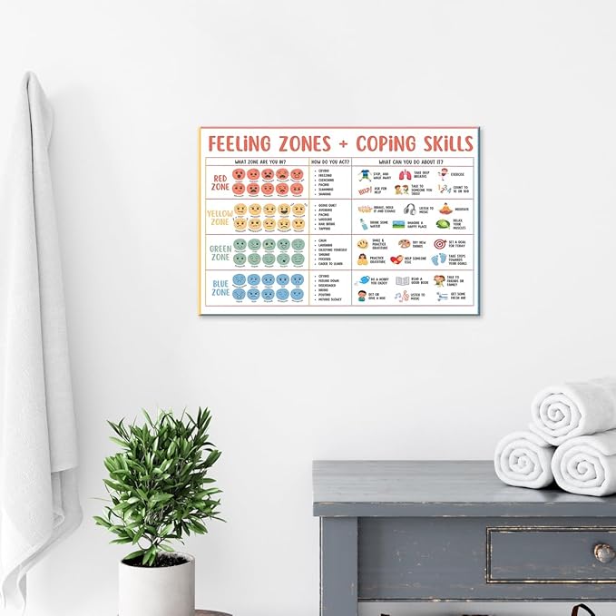 Classroom Feelings Chart For Kids Mental Health Posters Help Students Understand Emotions Wall Art Emotions Chart For Kids Calm Corner Special Education Canvas Prints 12x16in Framed