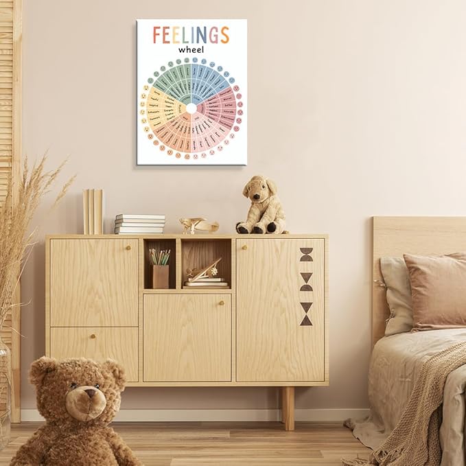 uoyien Feelings Wheel Emotions Poster Feelings Emotions Chart Preschool Classroom Must Haves Canvas Wall Art Prints Calming Corner Classroom Decor Mental Health Therapy Posters 16x22in Wood Framed