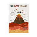 XIANF Anger Volcano Emotional Regulation Self Regulation Calming Calm Down Corner Canvas Poster for Classroom School Therapy Room Unframe:24x36inch(60x90cm)