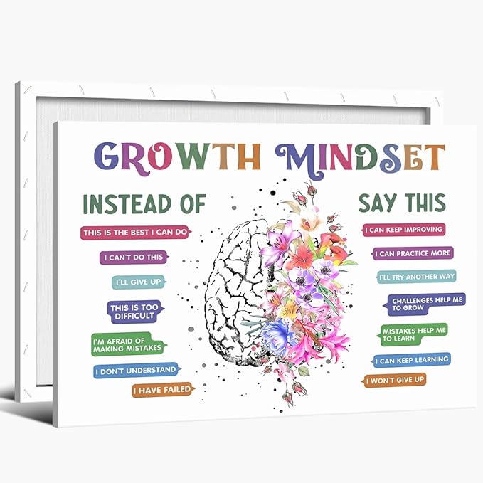 Classroom Growth Mindset Affirmations for Kids Mental Health Posters Brain Poster Psychology Special Education Calm Corner Wall Art Office Therapy Canvas Wall Decor 12x16in Framed