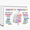 Classroom Growth Mindset Affirmations for Kids Mental Health Posters Brain Poster Psychology Special Education Calm Corner Wall Art Office Therapy Canvas Wall Decor 24x36in Framed