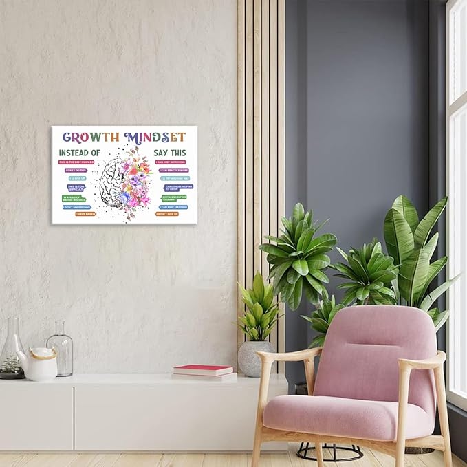 Classroom Growth Mindset Affirmations for Kids Mental Health Posters Brain Poster Psychology Special Education Calm Corner Wall Art Office Therapy Canvas Wall Decor 16x24in Framed