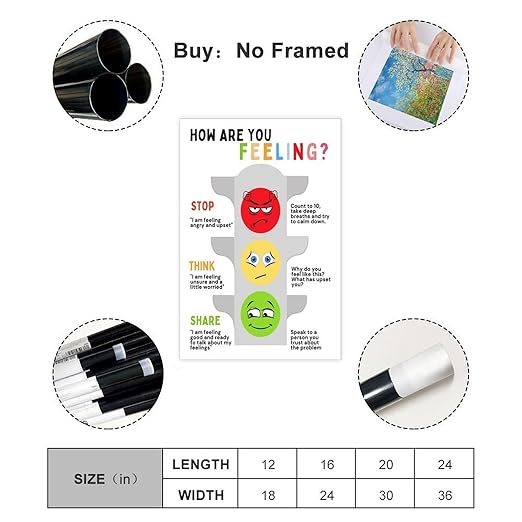 XIANF Self Regulation Traffic Lights Management Classroom Poster, Social Emotional Learning, Feelings Emotions Canvas Poster for Classroom School Therapy Room Unframe:16x24inch(40x60cm)