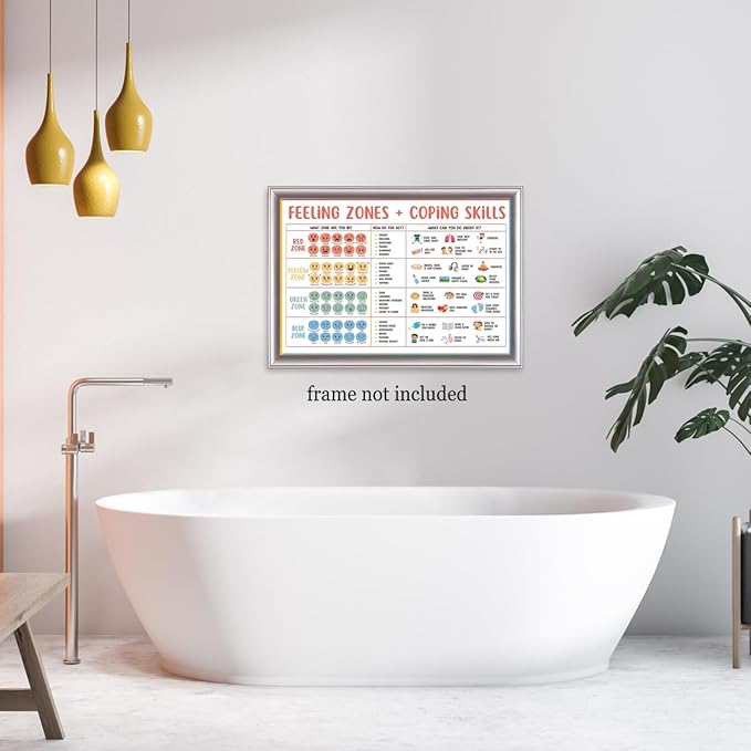 CEHNSENHUI Classroom Feelings Chart For Kids Mental Health Posters Help Students Understand Emotions Wall Art Emotions Chart For Kids Calm Corner Special Education Canvas Prints 16x24in Unframed