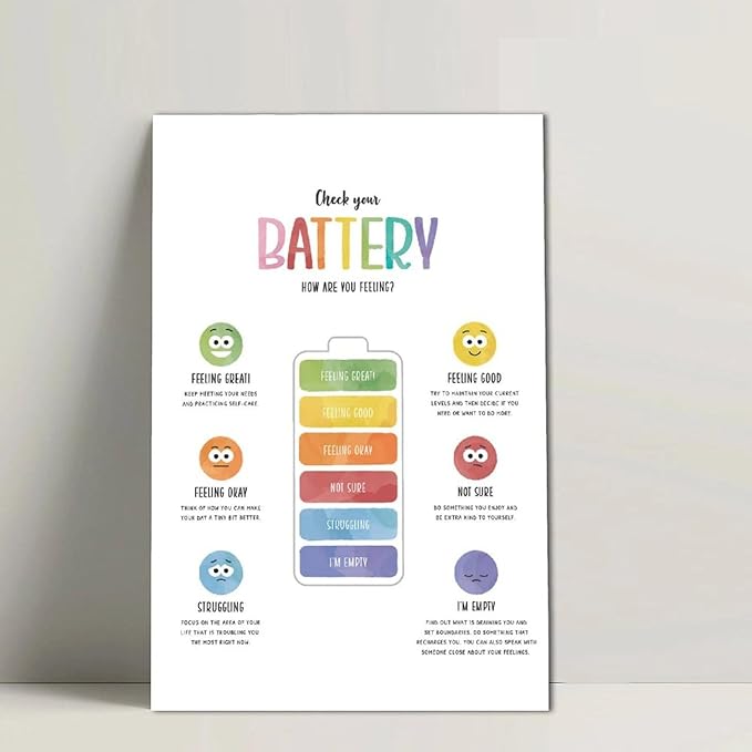 BFXLMKI Check Your Battery Poster, Zones of Regulation Print, Counsellor Office Decor, Calm Corner, Emotions Regulation, Kids Feelings Chart Unframe-style 16x24inch(40x60cm)