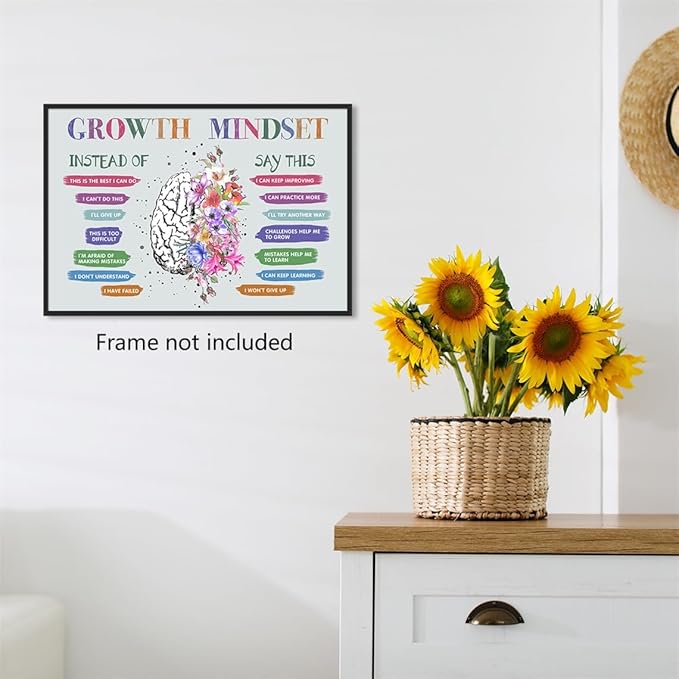 Growth Mindset Posters, Mental Health Posters, Overcoming Negative Thoughts Wall Art, Positive Affirmation Wall Decor for Kids, Educational Prints for Calming Corner, CBT Poster 12x16in Unframed