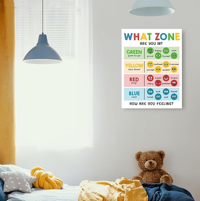 Gwisml What Zone Are You Feeling Chart Canvas Wall Art,Regulation Educational Print Painting Artwork for School Counselor Classroom Therapy Office Wall Decor 12x15inch