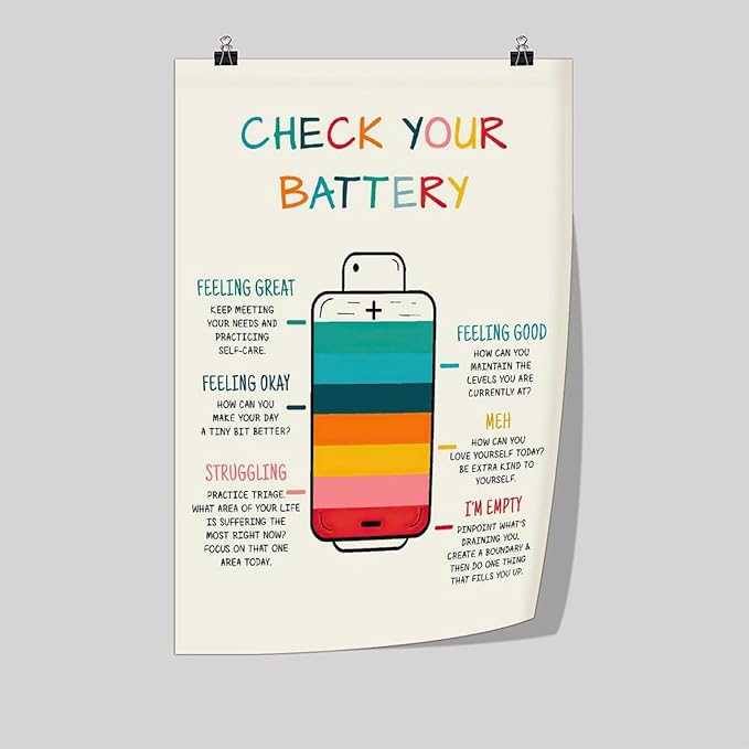 BFXLMKI Emotional Regulation, Feelings Chart, Emotions Poster, Mental Health, Zones of Regulation, Calm Corner, Feelings Check-in for Kids Teens Unframe-style 24x36inch(60x90cm)