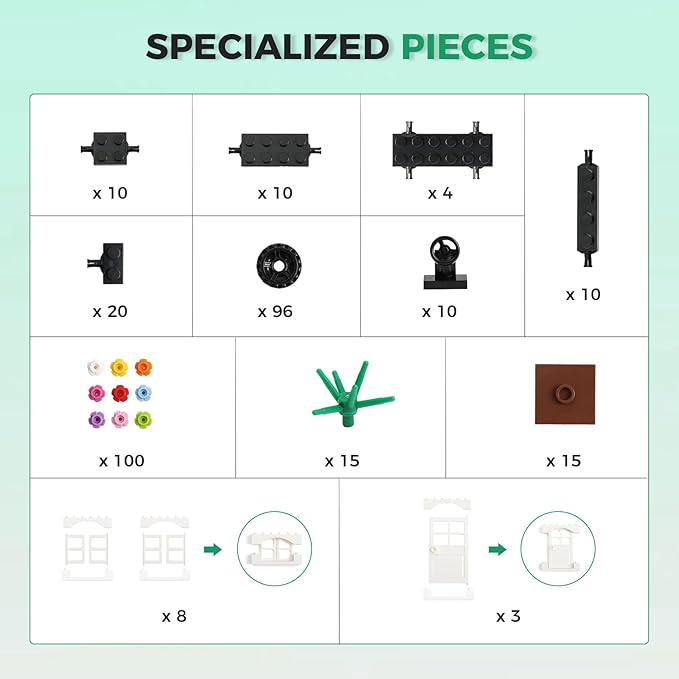 1800Pcs Building Bricks, Classic Bulk Small Blocks, Classic Building Bricks Set Basic Building Blocks(Blue Green White)