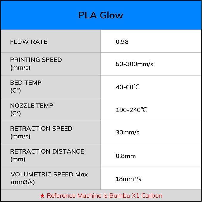 AMOLEN 3D PLA Printer Filament, 1.75mm Glow in The Dark Yellow PLA Filament for 3D Printing, Best with UV Lamps, 1kg Spool (2.2lbs), Dimensional Accuracy +/- 0.02 mm, Fit Most FDM 3D Printers
