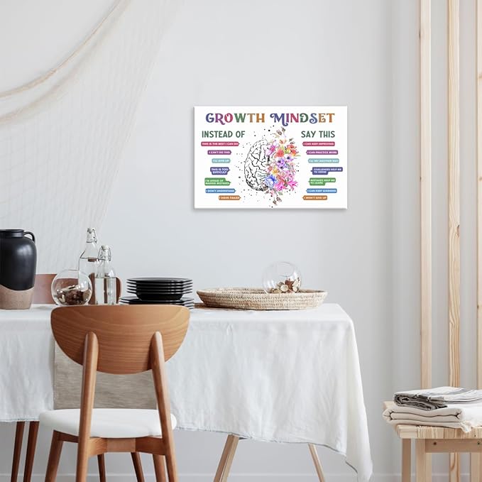 Classroom Growth Mindset Affirmations for Kids Mental Health Posters Brain Poster Psychology Special Education Calm Corner Wall Art Office Therapy Canvas Wall Decor 12x16in Framed