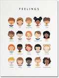 uoyien Feelings Chart And Emotions Poster For kids Mental Health Awareness Canvas Wall Art Special Emotions Faces Calm Corner Prints Classroom Social Worker Office Decor 16x22in Unframed
