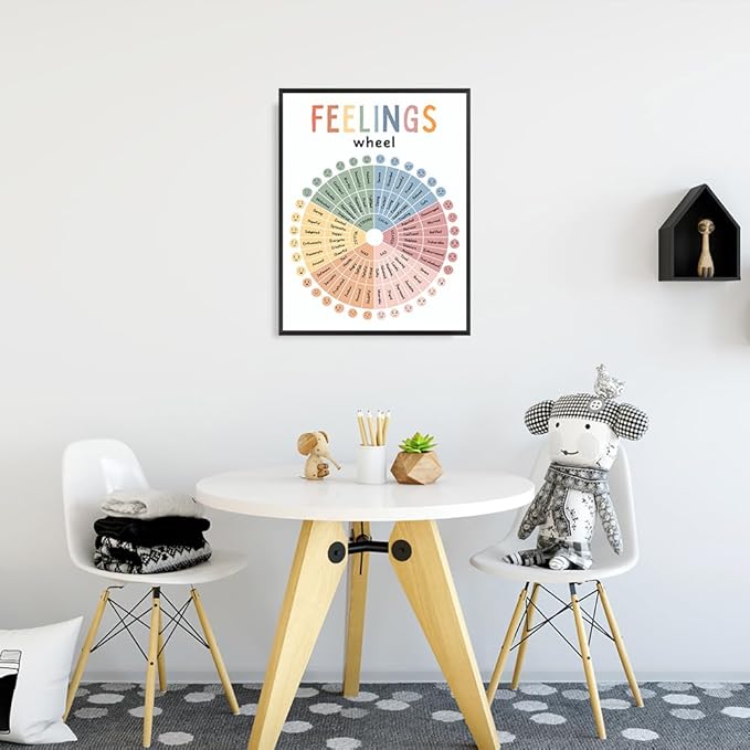 uoyien Feelings Wheel Emotions Poster Feelings Emotions Chart Preschool Classroom Must Haves Canvas Wall Art Prints Calming Corner Classroom Decor Mental Health Therapy Posters 16x22in Metal Framed