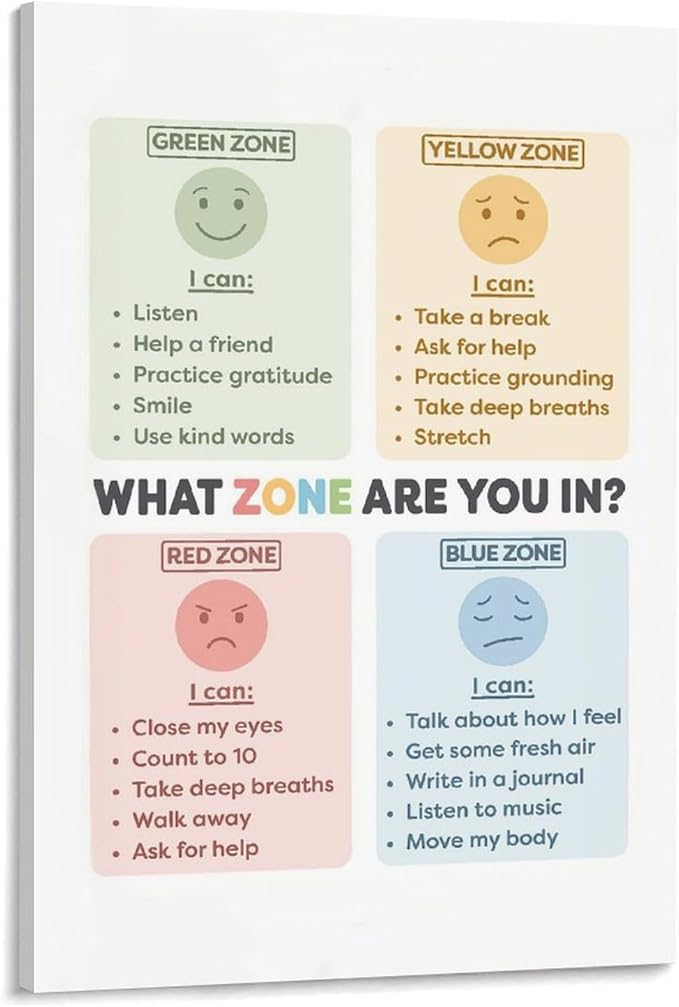 BFXLMKI Zones of Regulation Poster Classroom Decor Feelings Chart Classroom Posters ADHD Self-Regulation Coping Skills Printable School Counselor 05 Frame-style 16x24inch(40x60cm)