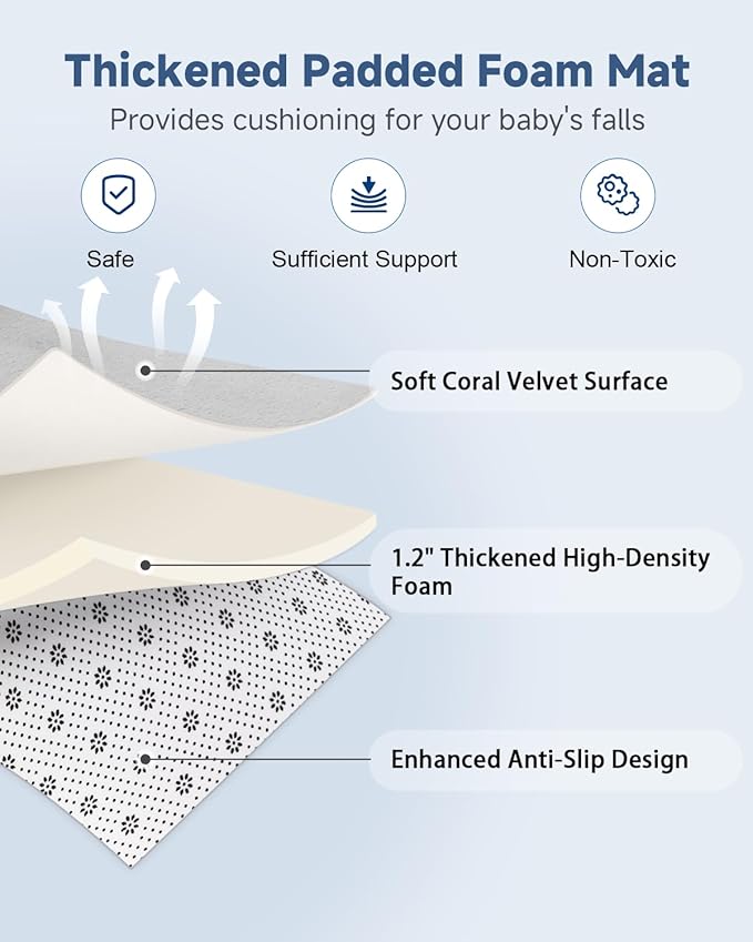 Thick Baby Play Mat for Floor,Padded Foam 59x59 Playpen Mat,Ultra Soft Support&Plush Feel Nursery Rug,Non Slip for Toddler, Infants,Kids Play,Yoga,Baby Crawling,Tummy Time(Light Grey)