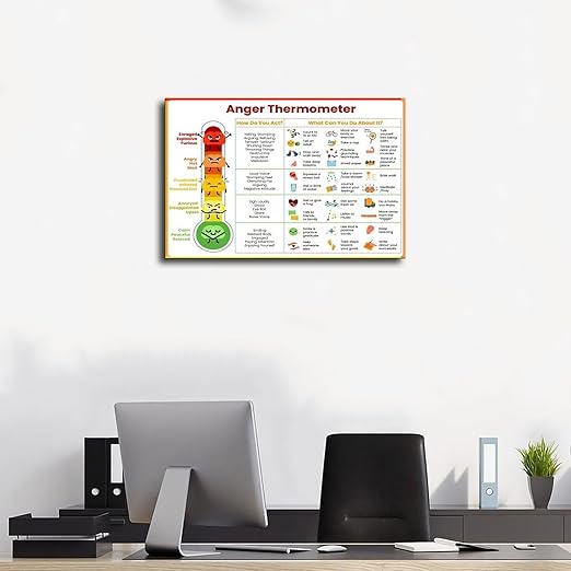 XIANF Anxiety Thermometer With Coping Skills - Feelings Emotions Chart Poster Kids Teens Awareness Sheet Wall Decor Canvas Poster for Classroom School Therapy Room Frame:20x30inch(50x75cm)