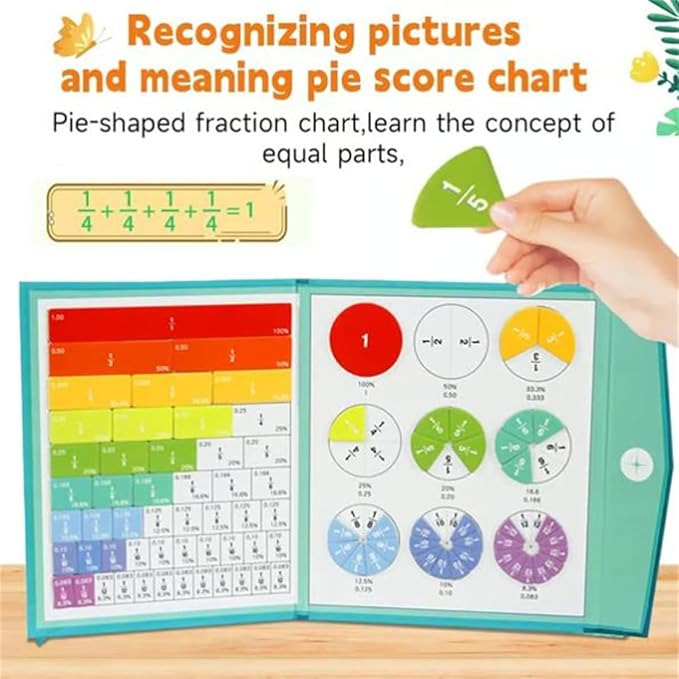 2026 New Magnetic Fraction Demonstration Book for Kids, 102 Pcs Magnetic Fraction Tiles & Fraction Circles, Educational Puzzle Math Fraction Manipulatives Disc Set for Early Math Skills (F)