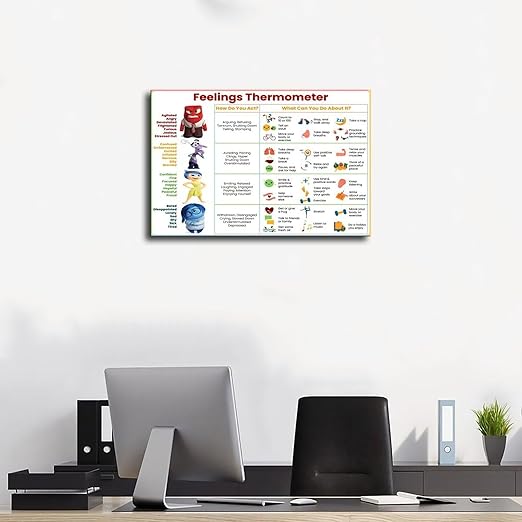 XIANF Feelings Thermometer Chart With Coping Skills, Kids Teens Emotions Poster, Mental Health Behavior Management Canvas Poster for Elementary Middle School Classroom Unframe:12x18inch(30x45cm)