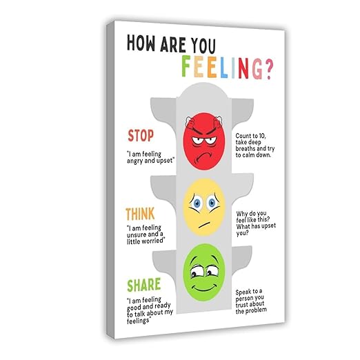 XIANF Self Regulation Traffic Lights Management Classroom Poster, Social Emotional Learning, Feelings Emotions Canvas Poster for Classroom School Therapy Room Frame:16x24inch(40x60cm)