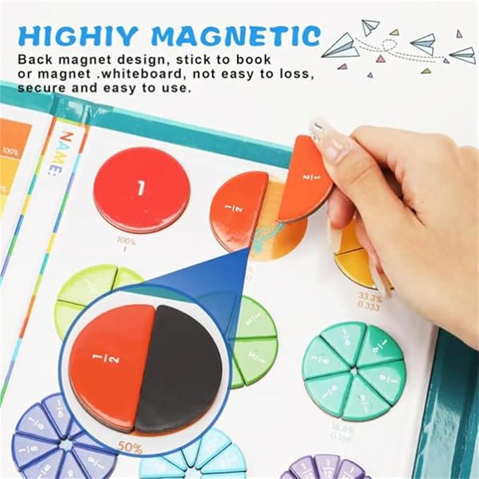2026 New Magnetic Fraction Demonstration Book for Kids, 102 Pcs Magnetic Fraction Tiles & Fraction Circles, Educational Puzzle Math Fraction Manipulatives Disc Set for Early Math Skills (E)