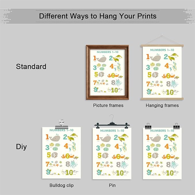 xbsifyiooa Number 1-10 Poster for Toddlers, Learning & Educational Numbers Posters for Toddlers 1-3, Kids Learning Posters, Cute Animal Numbers Chart Preschool Wall Posters For Kids 16x24in Unframed