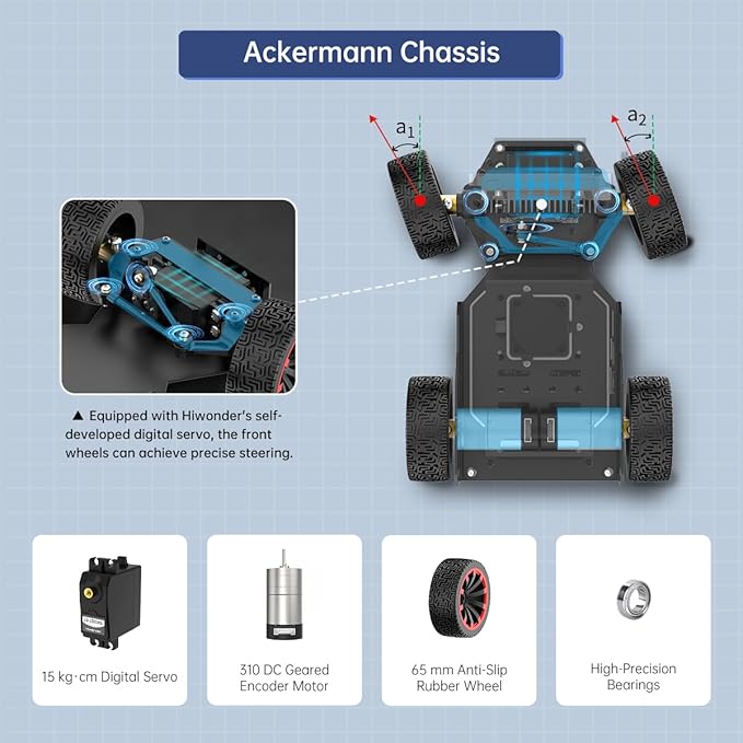 Robot Car for Raspberry Pi 5 ROS2 Humble Ubuntu Programmable AI Vision Smart Robot Kit, Lidar SLAM Mapping Navigation Path Planning Autonomous Driving Ackermann Chassis, MentorPi A1 Without RPi