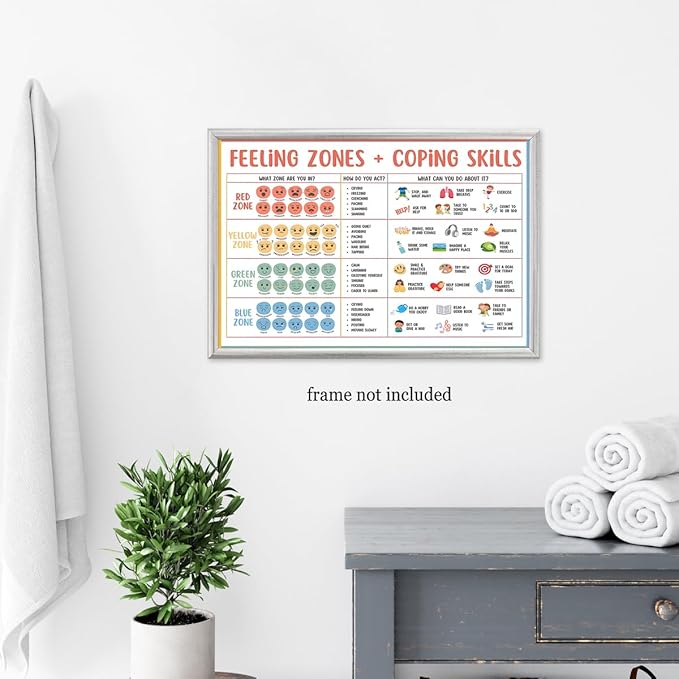 CEHNSENHUI Classroom Feelings Chart For Kids Mental Health Posters Help Students Understand Emotions Wall Art Emotions Chart For Kids Calm Corner Special Education Canvas Prints 16x24in Unframed