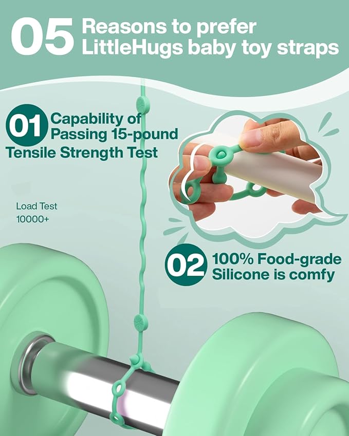 Toy Straps for Baby, 5pcs Adjustable Toy Holder for Stroller Accessories, Silicone Baby Tether Pacifier Clip, No Throw Baby Travel Essential Leash for High Chair, Car Seat (4-Pack)