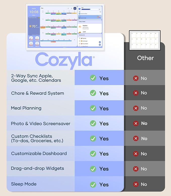 Cozyla Mate Digital Calendar+ 2: 32 Inch Wall Touch Screen Chore Chart Customize Dashboard Smart Electronic Calendar for Family Schedules Meal Planner Supports All Google Play Apps Wall Mount White