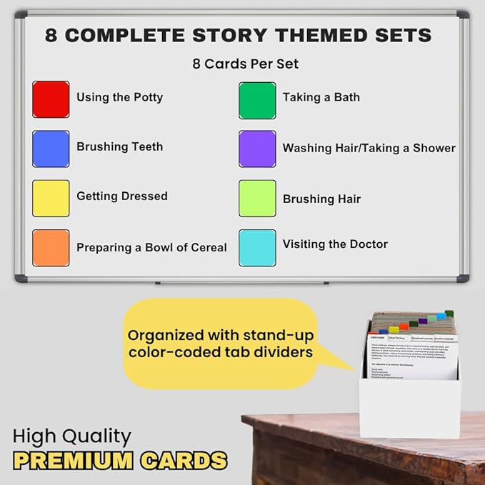 Sequencing for Kids Basic Daily Routines Speech Therapy Material Social Development and Sentence Building ABA Therapy Material Speech Therapy Game English Language Bilingual Learners ESL