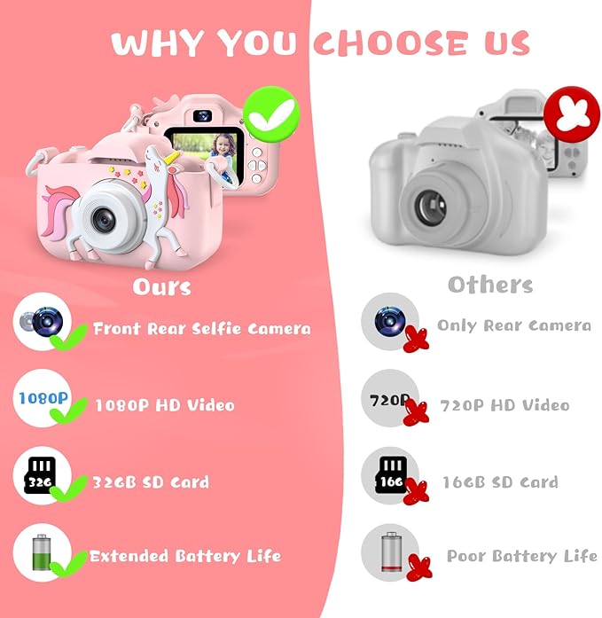Dwfit Upgrade Selfie Kids Camera, Christmas Birthday Gifts for Boys Girls Age 3-12, HD Kids Digital Video Cameras for Toddler with Cartoon Soft Silicone Cover, Portable Toy for 3 4 5 6 7 8 Years Old