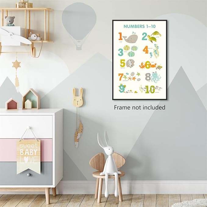 xbsifyiooa Number 1-10 Poster for Toddlers, Learning & Educational Numbers Posters for Toddlers 1-3, Kids Learning Posters, Cute Animal Numbers Chart Preschool Wall Posters For Kids 12x16in Unframed