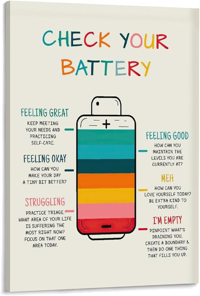 BFXLMKI Emotional Regulation, Feelings Chart, Emotions Poster, Mental Health, Zones of Regulation, Calm Corner, Feelings Check-in for Kids Teens Frame-style 24x36inch(60x90cm)