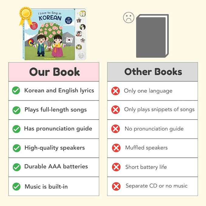 I Love to Sing in Korean: Korean Nursery Rhymes, Press and Play Interactive Song Book, Korean Books for Toddlers, Korean Baby Books, (Nursery Rhymes)