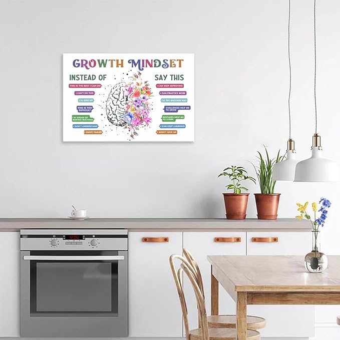 Classroom Growth Mindset Affirmations for Kids Mental Health Posters Brain Poster Psychology Special Education Calm Corner Wall Art Office Therapy Canvas Wall Decor 24x36in Framed