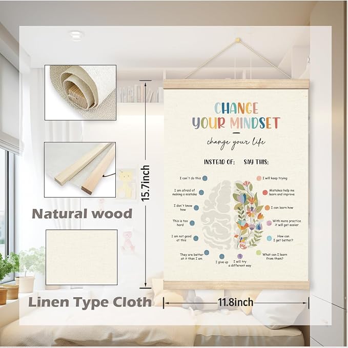 Geondos Therapy Wall Art, Motivational Wall Decor for Counselling Office, Inspirational Canvas Art, Mental Health Therapist Office Decor, Change Your Word Change Your Mindset Poster 11.8x15.7 Inches