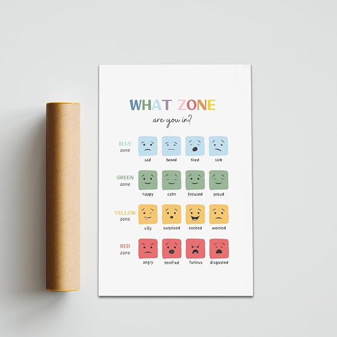 BFXLMKI Mood Meter, Zones of Regulation, Classroom Decor, Feelings Chart, Classroom Posters, Self-Regulation Coping Skills, School Counselor Unframe-style 12x18inch(30x45cm)