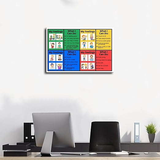 XIANF Self-Regulation, Zones of Self Regulation Calming Corner Poster EIdentifying Emotions, Autism ADHD Coping Strategies Canvas Poster for Classroom School Therapy Room Frame:24x36inch(60x90cm)