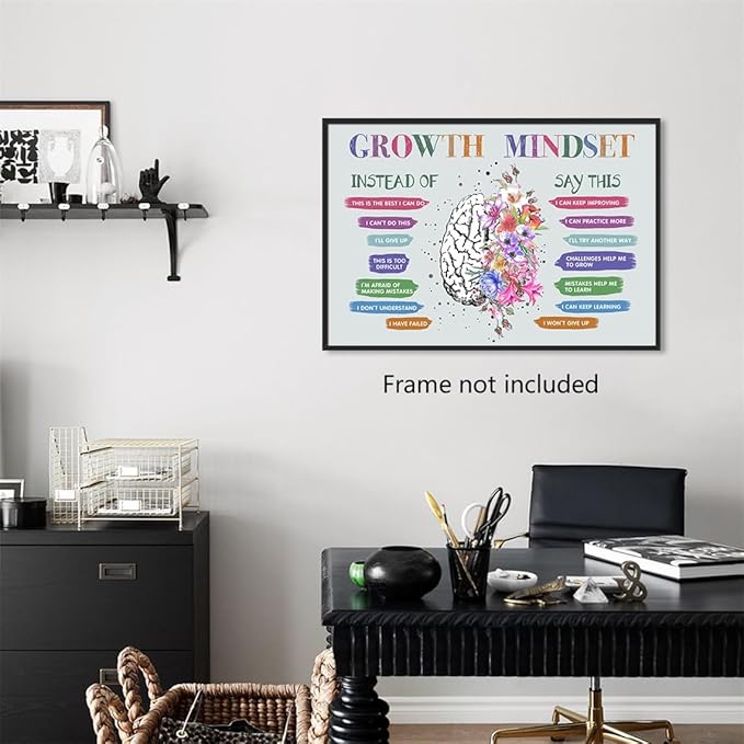 Growth Mindset Posters, Mental Health Posters, Overcoming Negative Thoughts Wall Art, Positive Affirmation Wall Decor for Kids, Educational Prints for Calming Corner, CBT Poster 16x24in Unframed