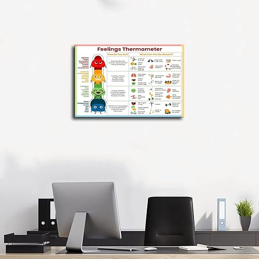 XIANF Feelings Thermometer Chart With Coping Skills, Emotions Kids Teens Poster, Mental Health Behavior Management Canvas Poster for Elementary Middle School Classroom Unframe:20xx30inch(50x75cm)