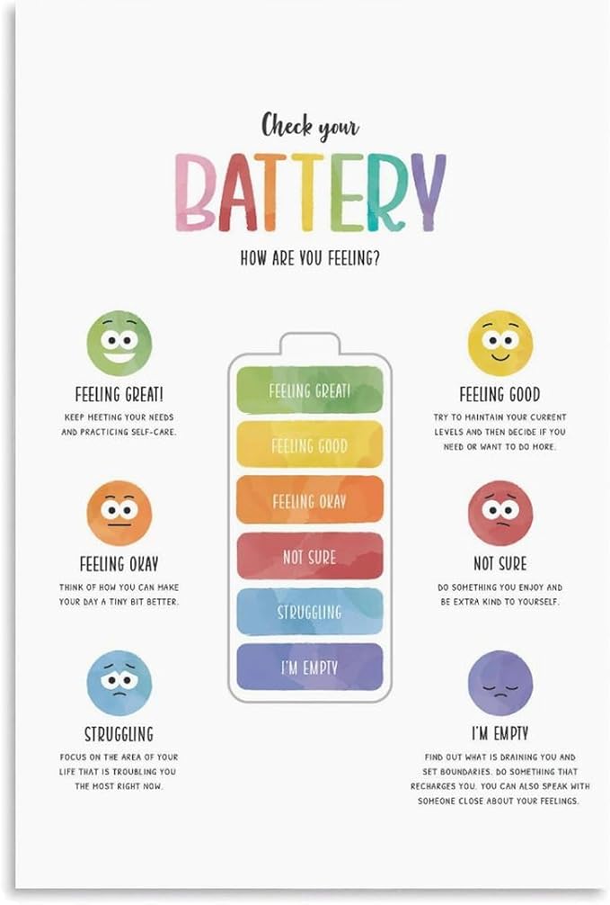 BFXLMKI Check Your Battery Poster, Zones of Regulation Print, Counsellor Office Decor, Calm Corner, Emotions Regulation, Kids Feelings Chart Unframe-style 24x36inch(60x90cm)