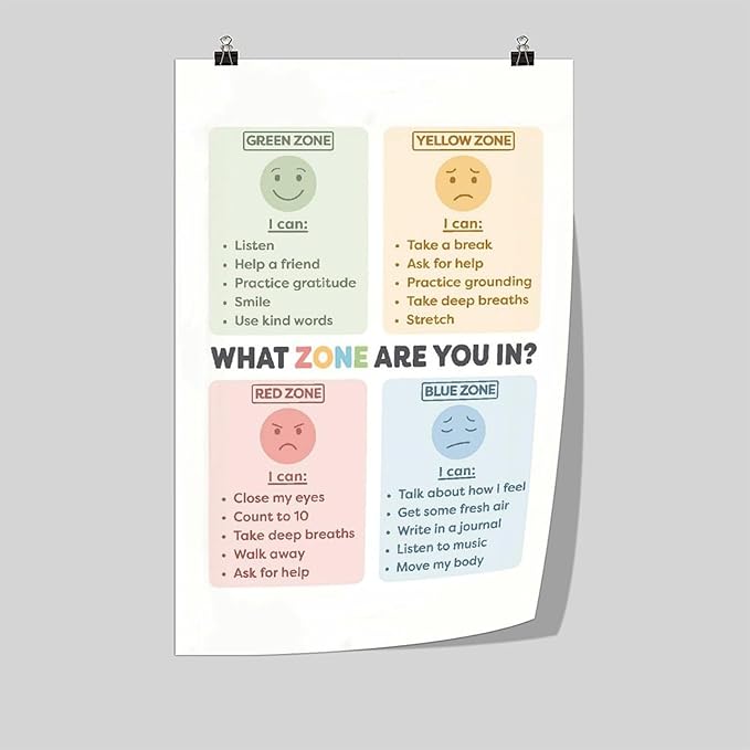 BFXLMKI Zones of Regulation Poster Classroom Decor Feelings Chart Classroom Posters ADHD Self-Regulation Coping Skills Printable School Counselor 05 Unframe-style 24x36inch(60x90cm)