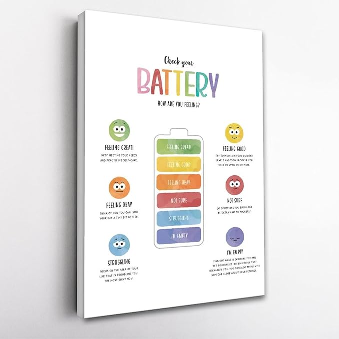 BFXLMKI Check Your Battery Poster, Zones of Regulation Print, Counsellor Office Decor, Calm Corner, Emotions Regulation, Kids Feelings Chart Frame-style 20x30inch(50x75cm)