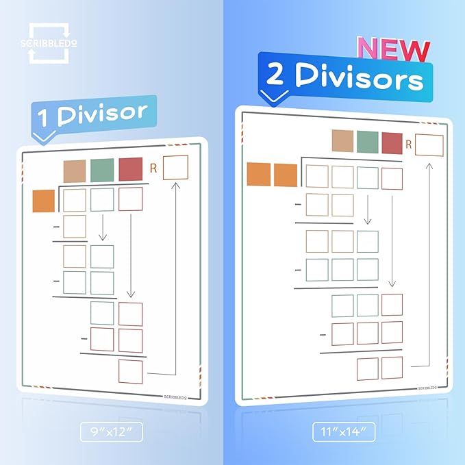 SCRIBBLEDO Long Division Practice 11”x14” Reusable Sheets Math Manipulatives for Classroom Teaching Materials 5th Grade Classroom Must Haves Special Education Math Centers 10-Pack Dry Erase Sheets
